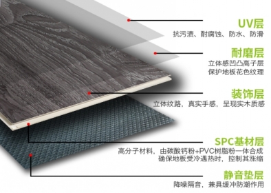 產(chǎn)品優(yōu)勢(shì)